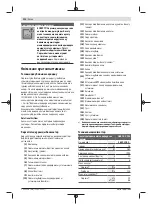 Preview for 132 page of Bosch GAS 18V-10 L Professional Original Instructions Manual