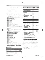 Preview for 146 page of Bosch GAS 18V-10 L Professional Original Instructions Manual