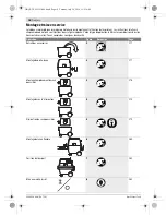 Preview for 18 page of Bosch GAS 20 L SFC Professional Original Instructions Manual