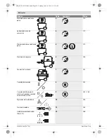 Preview for 24 page of Bosch GAS 20 L SFC Professional Original Instructions Manual