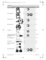 Preview for 30 page of Bosch GAS 20 L SFC Professional Original Instructions Manual