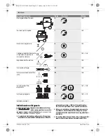 Preview for 36 page of Bosch GAS 20 L SFC Professional Original Instructions Manual