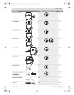 Preview for 41 page of Bosch GAS 20 L SFC Professional Original Instructions Manual