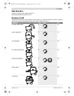 Preview for 51 page of Bosch GAS 20 L SFC Professional Original Instructions Manual