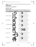 Preview for 56 page of Bosch GAS 20 L SFC Professional Original Instructions Manual