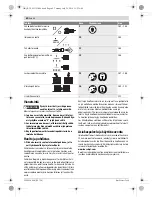 Preview for 62 page of Bosch GAS 20 L SFC Professional Original Instructions Manual