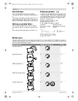 Preview for 78 page of Bosch GAS 20 L SFC Professional Original Instructions Manual