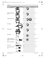 Preview for 84 page of Bosch GAS 20 L SFC Professional Original Instructions Manual