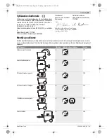 Preview for 89 page of Bosch GAS 20 L SFC Professional Original Instructions Manual