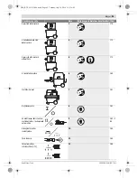 Preview for 95 page of Bosch GAS 20 L SFC Professional Original Instructions Manual