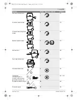 Preview for 101 page of Bosch GAS 20 L SFC Professional Original Instructions Manual