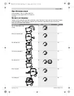 Preview for 113 page of Bosch GAS 20 L SFC Professional Original Instructions Manual