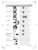 Preview for 119 page of Bosch GAS 20 L SFC Professional Original Instructions Manual