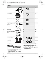 Preview for 136 page of Bosch GAS 20 L SFC Professional Original Instructions Manual