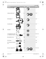 Preview for 141 page of Bosch GAS 20 L SFC Professional Original Instructions Manual