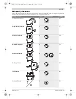 Preview for 151 page of Bosch GAS 20 L SFC Professional Original Instructions Manual