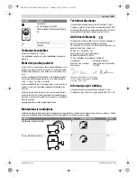 Preview for 161 page of Bosch GAS 20 L SFC Professional Original Instructions Manual