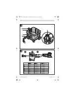 Предварительный просмотр 4 страницы Bosch GAS 25 L SFC Original Instructions Manual