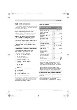 Preview for 81 page of Bosch GAS 25 Professional Original Instructions Manual