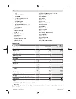 Предварительный просмотр 92 страницы Bosch GAS 35 L AFC Professional Original Instructions Manual