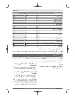 Предварительный просмотр 268 страницы Bosch GAS 35 L AFC Professional Original Instructions Manual