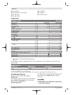 Preview for 20 page of Bosch GAS 35 M AFC Original Instructions Manual