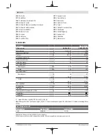 Preview for 84 page of Bosch GAS 35 M AFC Original Instructions Manual