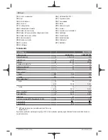 Preview for 92 page of Bosch GAS 35 M AFC Original Instructions Manual