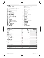 Preview for 118 page of Bosch GAS 35 M AFC Original Instructions Manual