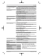 Preview for 123 page of Bosch GAS 35 M AFC Original Instructions Manual