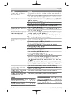 Preview for 133 page of Bosch GAS 35 M AFC Original Instructions Manual