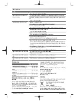 Preview for 150 page of Bosch GAS 35 M AFC Original Instructions Manual