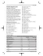 Preview for 163 page of Bosch GAS 35 M AFC Original Instructions Manual