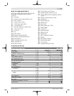 Preview for 183 page of Bosch GAS 35 M AFC Original Instructions Manual