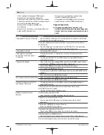 Preview for 188 page of Bosch GAS 35 M AFC Original Instructions Manual