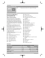 Preview for 192 page of Bosch GAS 35 M AFC Original Instructions Manual