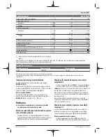 Preview for 193 page of Bosch GAS 35 M AFC Original Instructions Manual