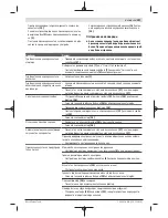 Preview for 207 page of Bosch GAS 35 M AFC Original Instructions Manual