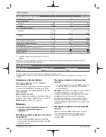 Preview for 212 page of Bosch GAS 35 M AFC Original Instructions Manual