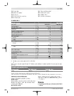 Preview for 221 page of Bosch GAS 35 M AFC Original Instructions Manual