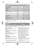 Preview for 230 page of Bosch GAS 35 M AFC Original Instructions Manual