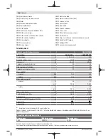 Preview for 238 page of Bosch GAS 35 M AFC Original Instructions Manual