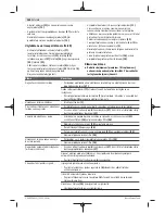 Preview for 260 page of Bosch GAS 35 M AFC Original Instructions Manual