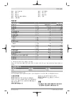 Preview for 273 page of Bosch GAS 35 M AFC Original Instructions Manual