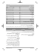 Preview for 292 page of Bosch GAS 35 M AFC Original Instructions Manual