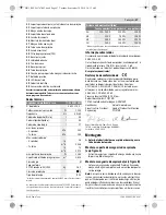 Предварительный просмотр 47 страницы Bosch GAS 55 M AFC Professional Original Instructions Manual