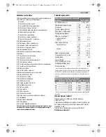 Предварительный просмотр 241 страницы Bosch GAS 55 M AFC Professional Original Instructions Manual