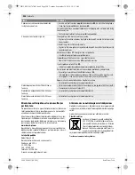 Предварительный просмотр 246 страницы Bosch GAS 55 M AFC Professional Original Instructions Manual