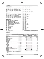 Предварительный просмотр 58 страницы Bosch GAS Professional 12-25 Original Instructions Manual