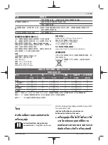 Предварительный просмотр 63 страницы Bosch GAS Professional 12-25 Original Instructions Manual